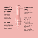 Alan Truman Big Volumiser Set for Easy Blowdrying, Curling, Waving & Blow Styling at home - Pastel Pink