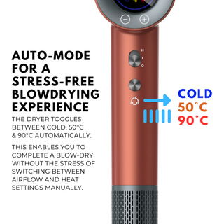 Alan Truman F09 Digital BLDC Motor Hair Dryer for everyday high-precision blow-drying & styling at home - Midnight Blue - Alan Truman
