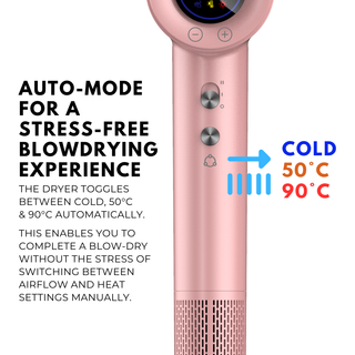 Alan Truman F09 Digital BLDC Motor Hair Dryer for everyday high-precision blow-drying & styling at home - Pastel Pink - Alan Truman