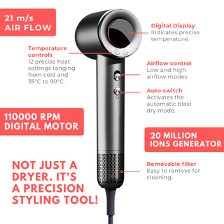 Alan Truman F09 Digital BLDC Motor Hair Dryer for everyday high precision blow-drying & styling at home - Metallic Grey - Alan Truman