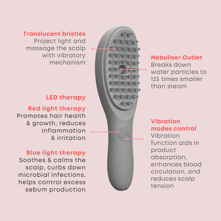 Gray scalp care tool with features 