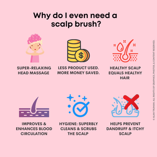 Shop - Alan Truman Scalp SOS Pink Shampoo & Scalp Massage Brush