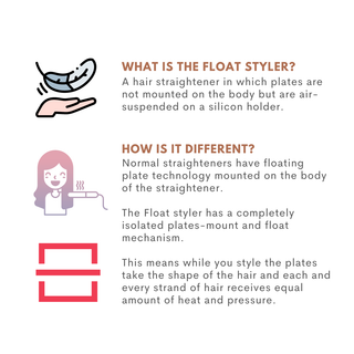 Alan Truman Float Styler With Suspended Plates Hair Straightener - Alan Truman