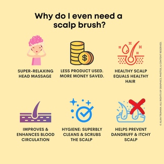 Alan Truman Scalp SOS Yellow Shampoo & Scalp Massage Brush - Alan Truman