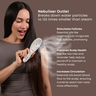 Buy Nebuliser outlet brush