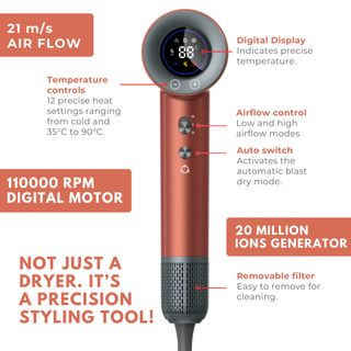 Alan Truman F09 Digital BLDC Motor Hair Dryer for everyday high-precision blow-drying & styling at home - Midnight Blue - Alan Truman