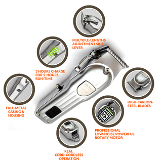 Alan Truman Atom 511 Home Grooming Kit - Alan Truman