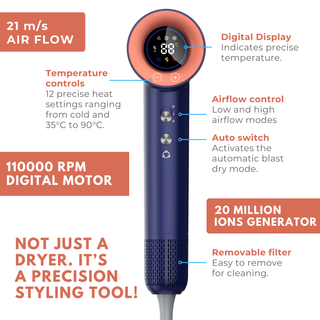 Alan Truman F09 Digital BLDC Motor Hair Dryer for everyday high-precision blow-drying & styling at home - Midnight Blue - Alan Truman