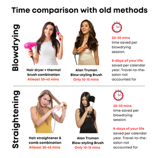 Alan Truman Straight and Blow, 3-in-1 Blow Styling Brush for all hair types