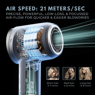 Alan Truman F09 Digital BLDC Motor Hair Dryer for everyday high-precision blow-drying & styling at home - Pastel Pink - Alan Truman