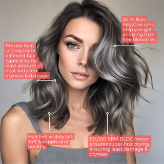 Alan Truman F09 Digital BLDC Motor Hair Dryer for everyday high precision blow-drying & styling at home - Metallic Grey - Alan Truman