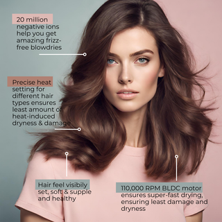 Alan Truman F09 Digital BLDC Motor Hair Dryer for everyday high-precision blow-drying & styling at home - Pastel Pink - Alan Truman